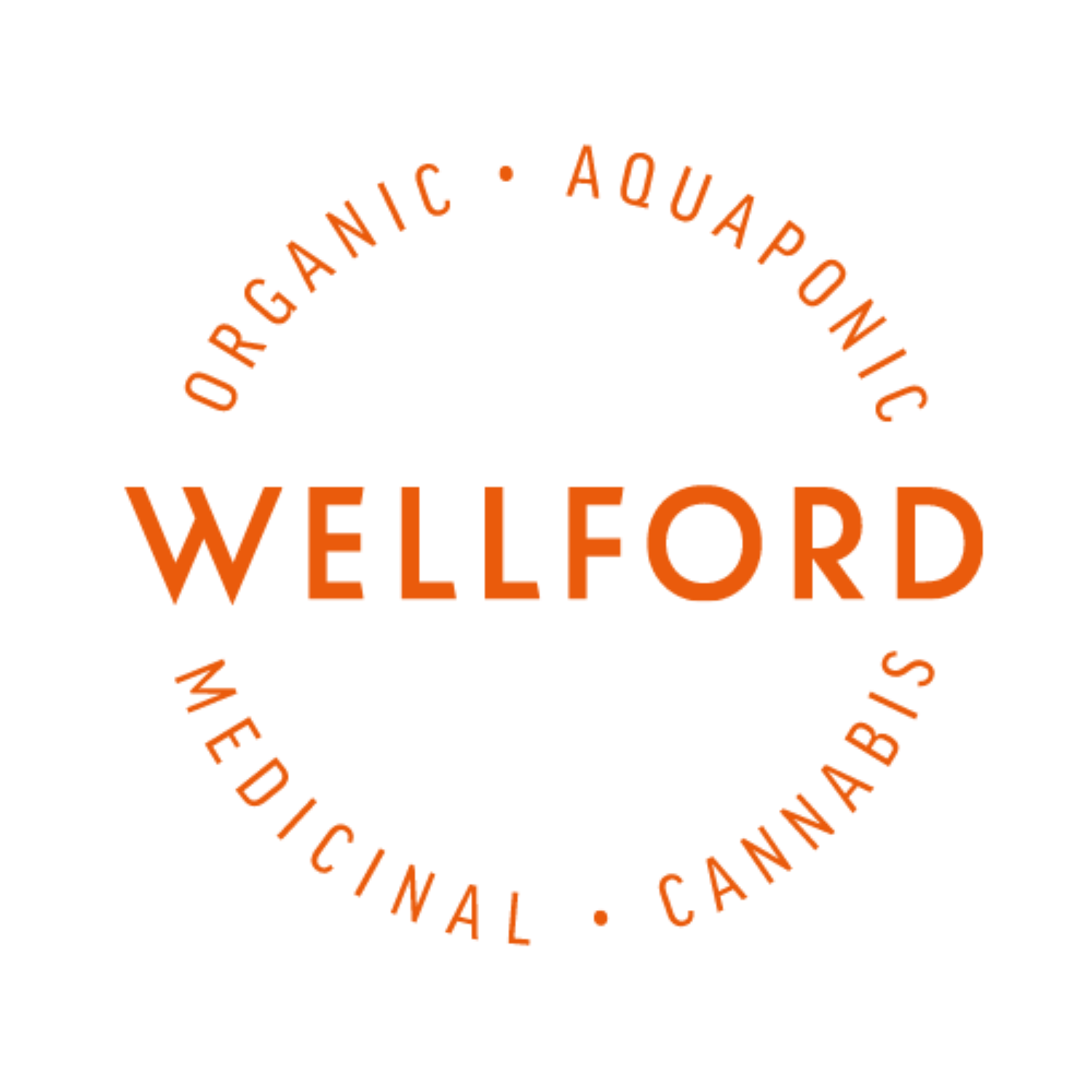 Medizinisches Cannabis Wellford » Wellford